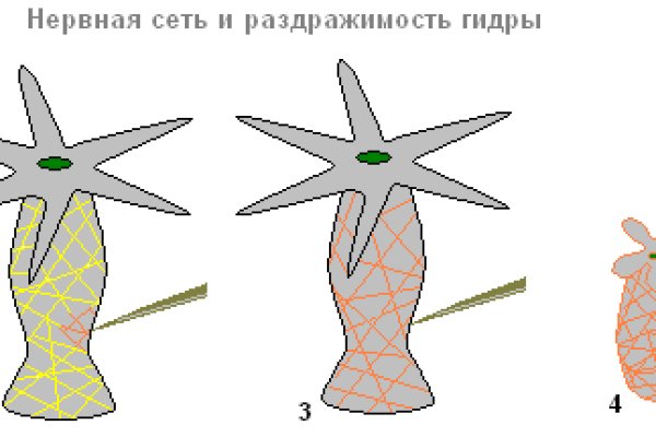 Кракен дарк сайт